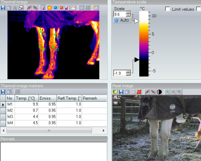 Diagnostics for Vets