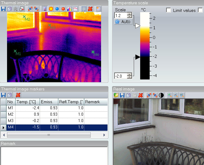 Thermal Fault Detection